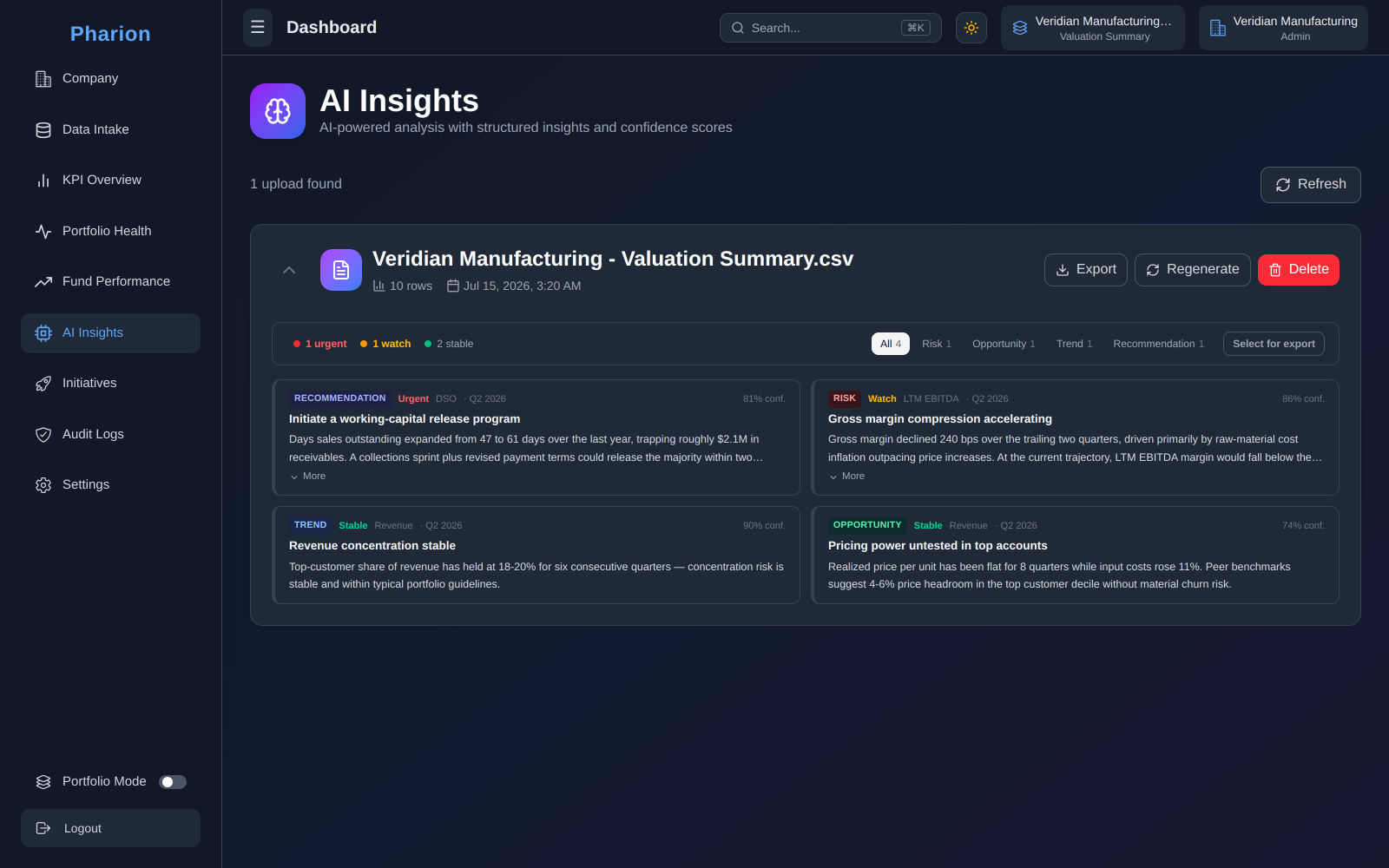 Pharion AI Insights screen: structured recommendation, risk, trend and opportunity cards with confidence scores generated from an uploaded valuation summary